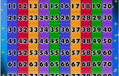 1 100 Number Charts For Kids 101 Activity