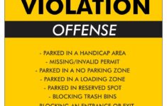 10 Best Free Printable Violation Tickets Printablee