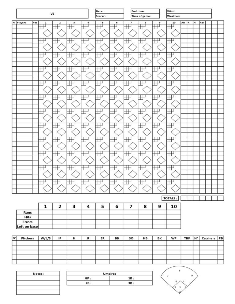 120 Simple Easy Baseball Score Sheet Printable Free PDF Templates