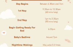14 Month Old Sleep Schedule The Complete Guide