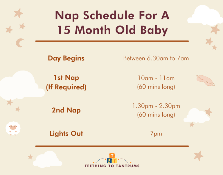 15 Month Old Sleep Schedule The Complete Guide