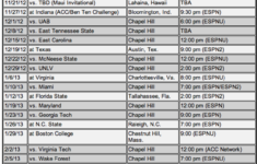 2012 13 College Basketball Preview 15 North Carolina Tar Heels