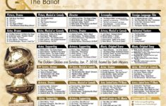 2018 Golden Globe Awards Printable Ballot The Gold Knight Latest