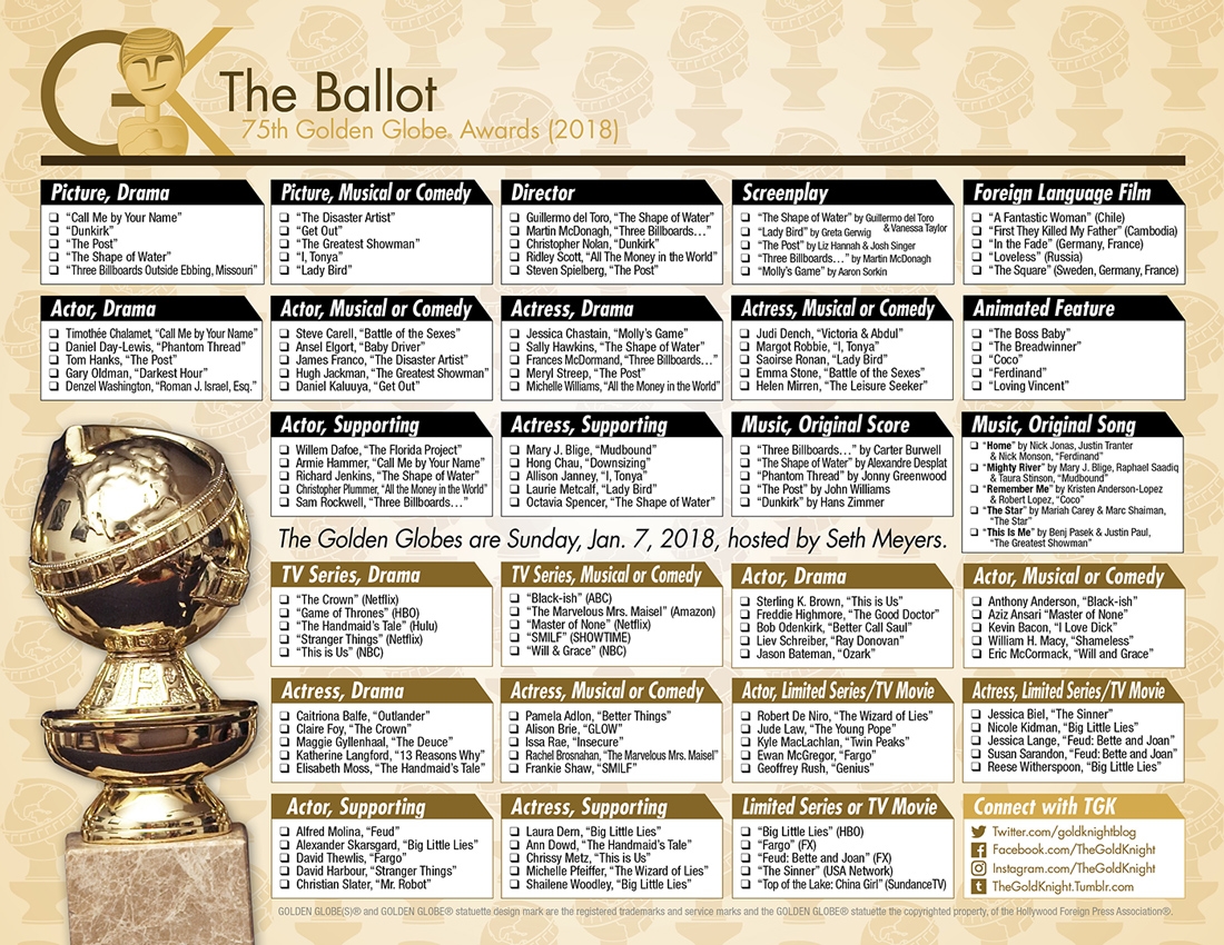 2018 Golden Globe Awards Printable Ballot The Gold Knight Latest
