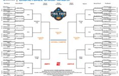 2019 NCAA Women s Basketball Tournament Bracket Schedule Scores
