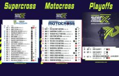 2023 AMA Supercross Season Preview Cycle News
