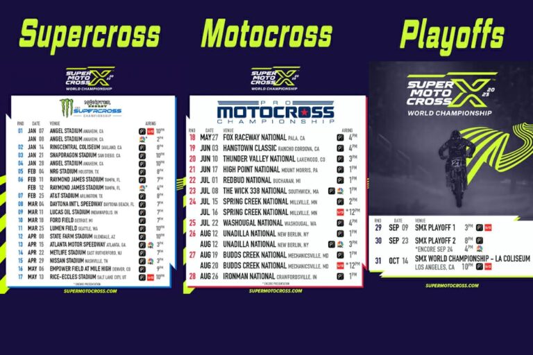 2023 AMA Supercross Season Preview Cycle News