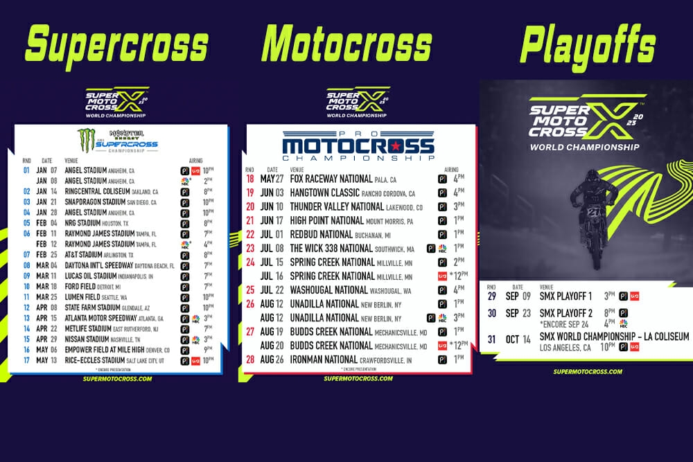 2023 AMA Supercross Season Preview Cycle News