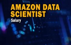 2023 Amazon Data Scientist Salary Expectations In The US