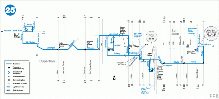 25 Bus Schedule VTA SF Bay Transit