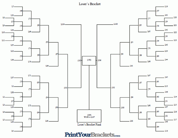 56 Team Double Elimination Printable Tournament Bracket