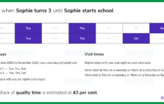 60 40 Custody Schedules With Alternating Weekends Timtab