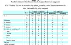 70 An Hour Is How Much A Year HOWMUCHSJ