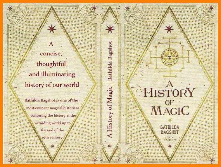 9 Harry Potter Printable Book Covers Applicationleter Harry 