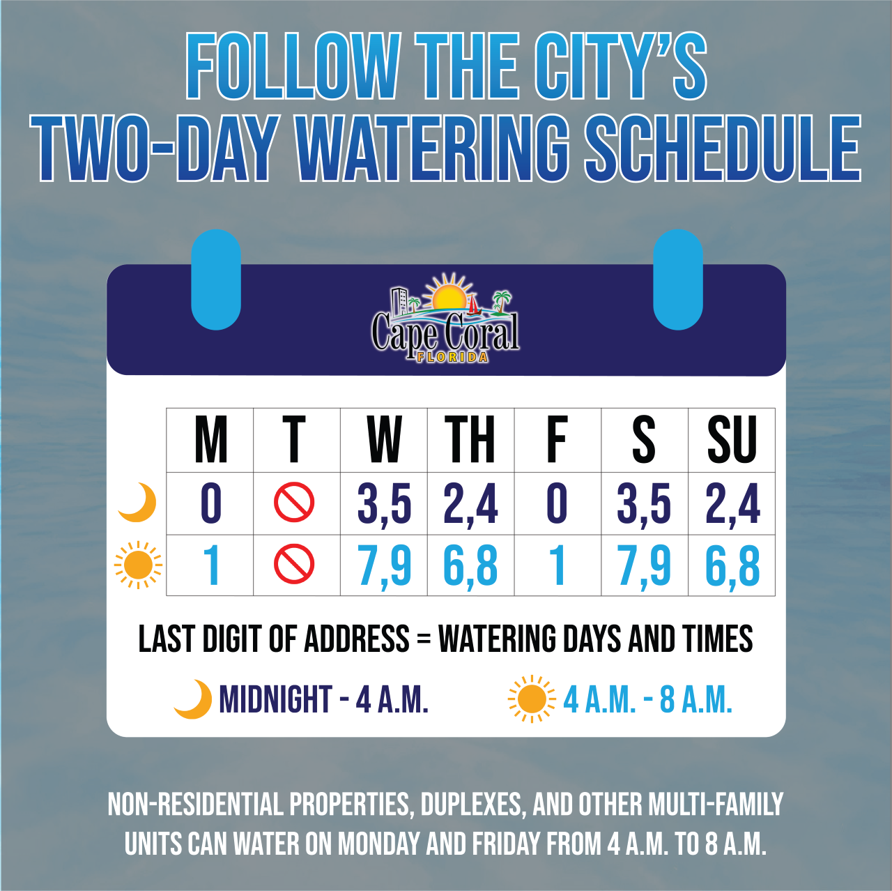 A Cape Coral Family Does Its Part To Conserve Water