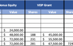 Accenture Managing Director Compensation Adventure Wealth Advisors