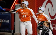 Athletes Unlimited Season Two To Feature Star Studded Roster