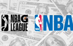Average Salary Of G League Players Kcpc