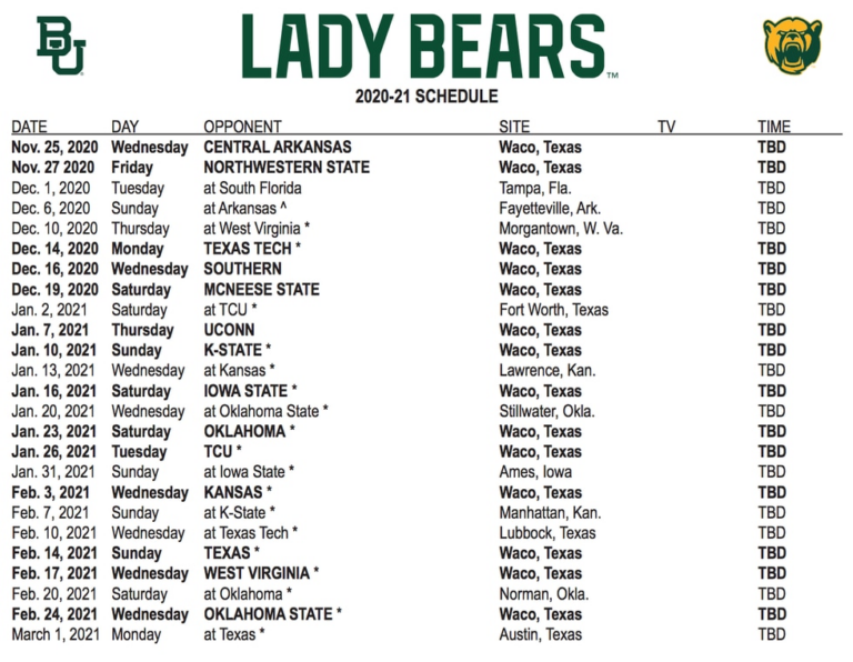 Baylor Women s Basketball Announces 2020 21 Schedule