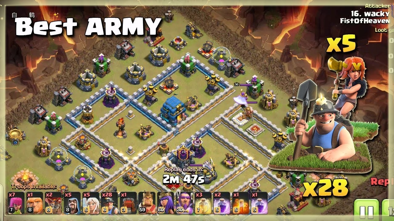 Best Armies Coc Army Military