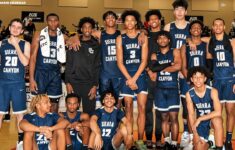 California Top 25 High School Boys Basketball Rankings Sierra Canyon