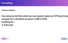 Can Anyone Tell The What We Can Expect Salary At VP Level In Jp Morgan