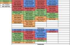 Ct Uconn Women s Basketball 2022 2023 Printable Schedule Printable