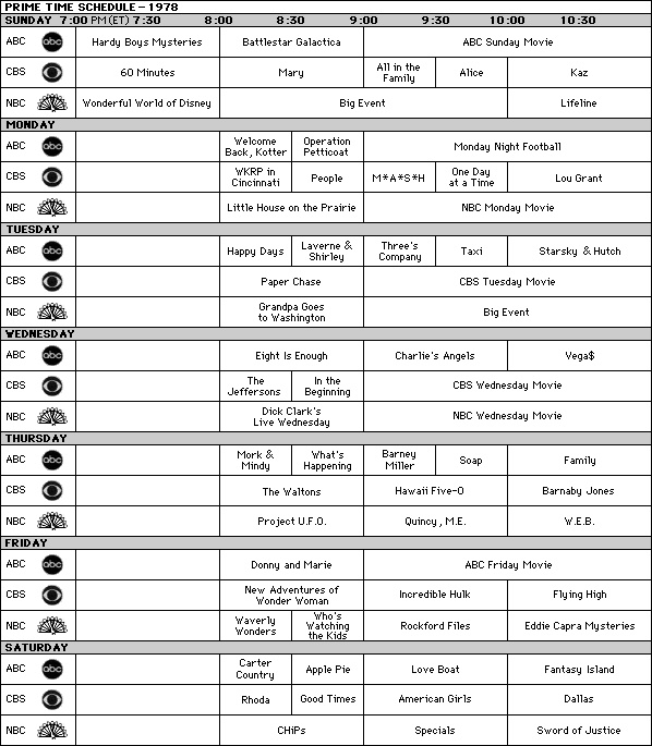 Decades Tv Weekly Schedule Decades TV Schedule