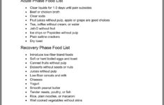 Diverticulosis Diet Lists