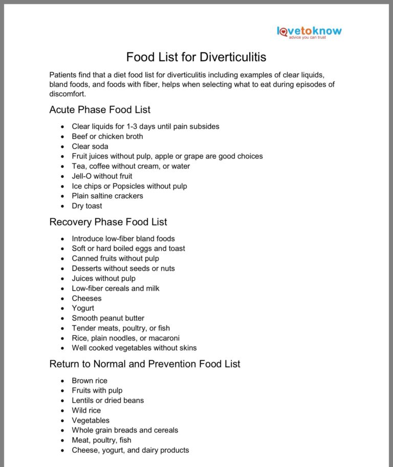 Diverticulosis Diet Lists