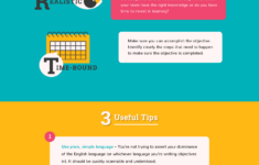 Epic Software Project Manager Salary WERSHOFT