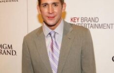 Eric Szmanda Bio Wiki Age Wife Family Height CSI Now Movies