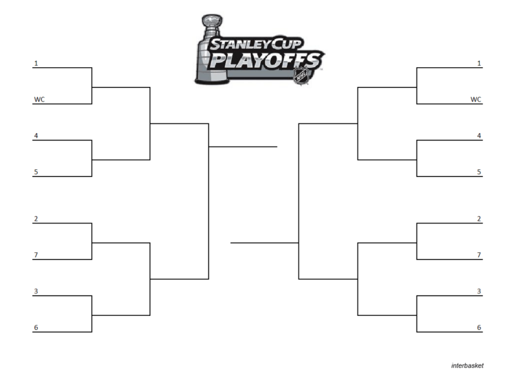 EXCEL TEMPLATES Playoff Bracket Blank