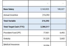 Ey Senior Consultant Salary Canada Company Salaries 2023