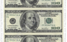 Free Printable 100 Dollar Bill Printable Free Templates Download