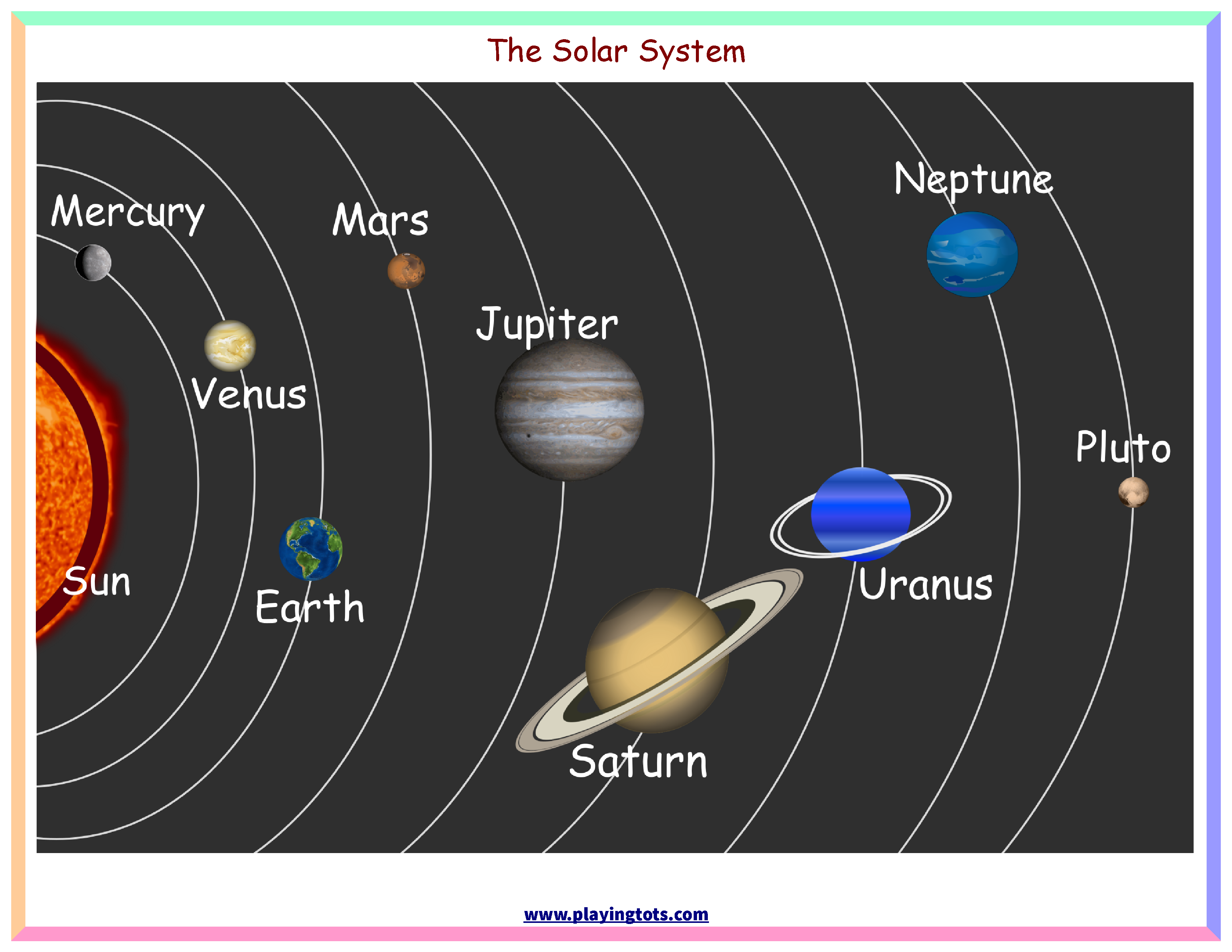 Free Printable Solar System Chart Keywords planets sun toddler