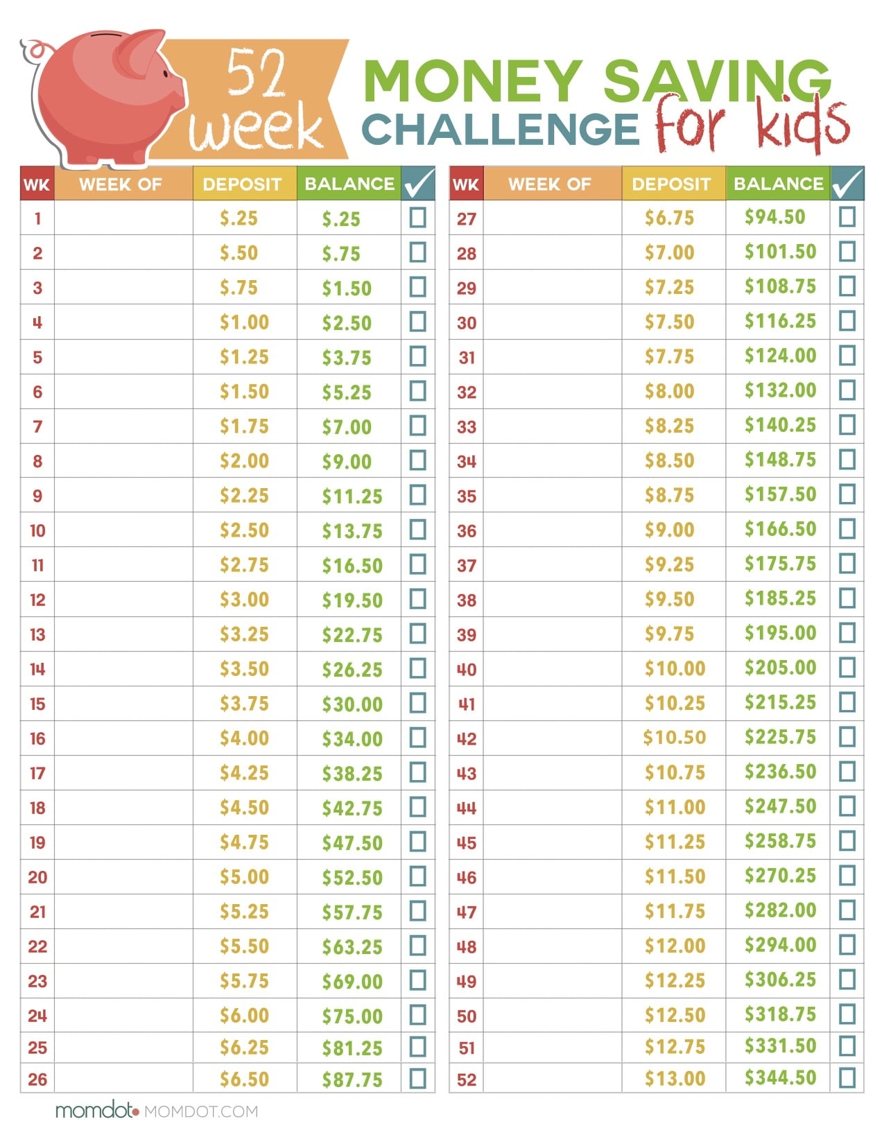 Free Savings Challenge Printables Printable Templates