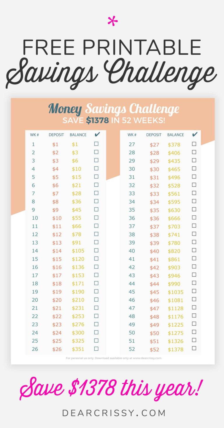 Free Savings Challenge Printables Printable Templates