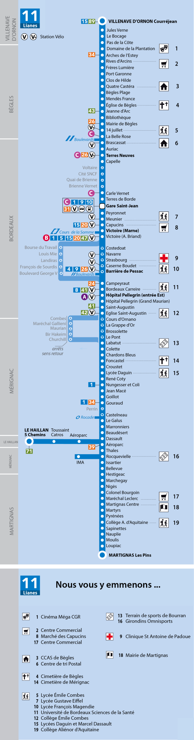 Horaire Bus Astuce Ligne 11 Horaire Astuce Writflx