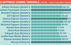 Hourly Rate For 90 000 Salary KellyVatiliai