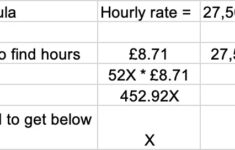 Hourly Salary Calculator Uk How To Work It Out And What Free Nude