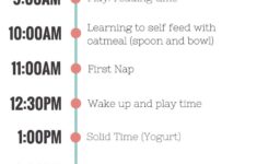 How We Montessori 11 Months Baby Routine 11 Month Old Baby Baby