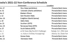 Huskers Announce Non conference Men s Basketball Schedule