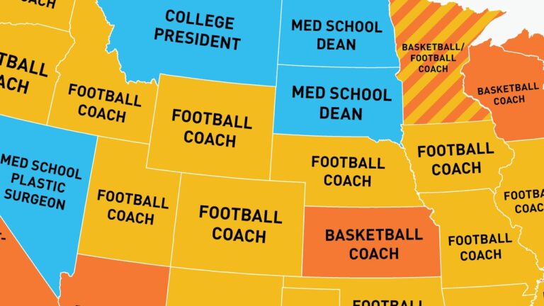 Infographic Who s The Highest Paid Public Employee In Your State 