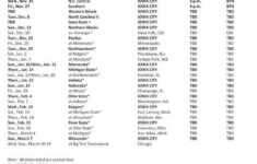 Iowa Basketball Schedule Iowa Women s Basketball 2018 19 Schedule