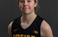 Iowa Women s Basketball Roster 2018