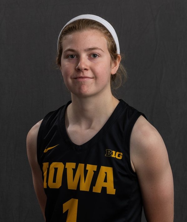 Iowa Women s Basketball Roster 2018