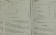 Journal Of American College Health