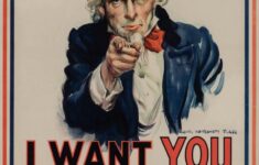 Marquee Poster I Want You For U S Army 1917 US 30x40