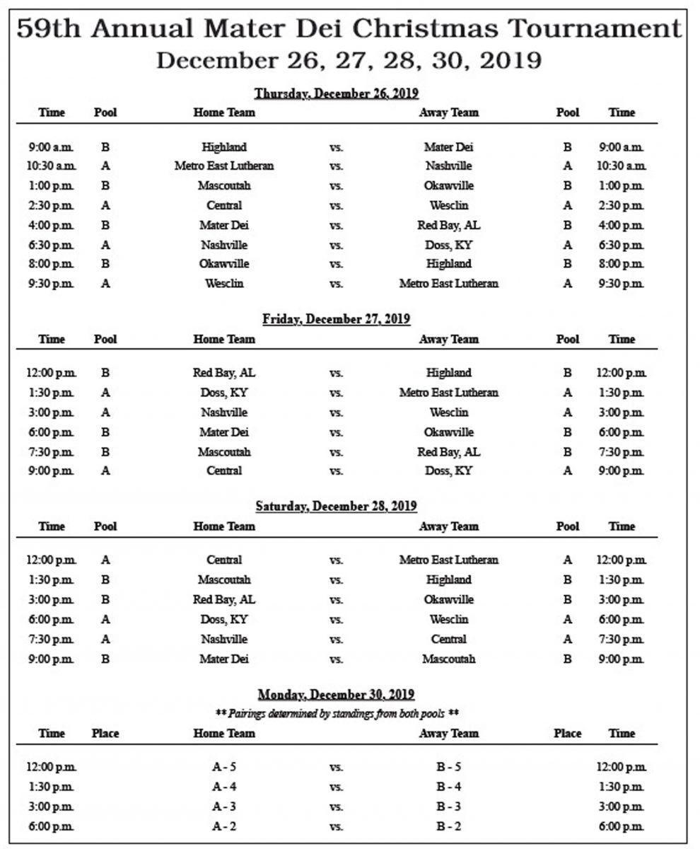 Mater Dei Tourney Schedule The Okawville Times